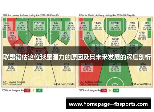 联盟错估这位球星潜力的原因及其未来发展的深度剖析 联盟错估这位球星潜力的原因及其未来发展的深度剖析