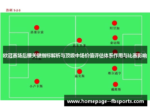 欧冠赛场后腰关键指标解析与顶级中场价值评估体系作用与比赛影响 欧冠赛场后腰关键指标解析与顶级中场价值评估体系作用与比赛影响