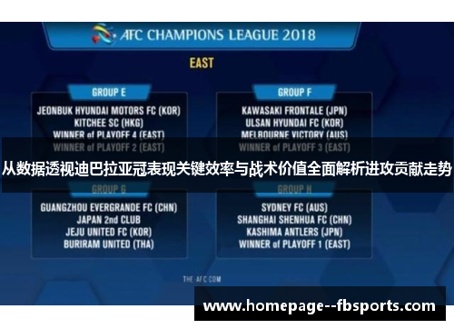 从数据透视迪巴拉亚冠表现关键效率与战术价值全面解析进攻贡献走势