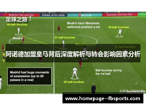 阿诺德加盟皇马背后深度解析与转会影响因素分析