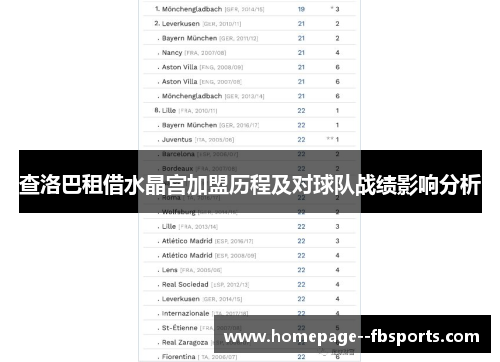 查洛巴租借水晶宫加盟历程及对球队战绩影响分析